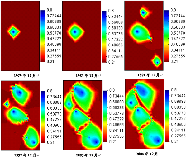 圖1 不同生産階段飽和度分布圖